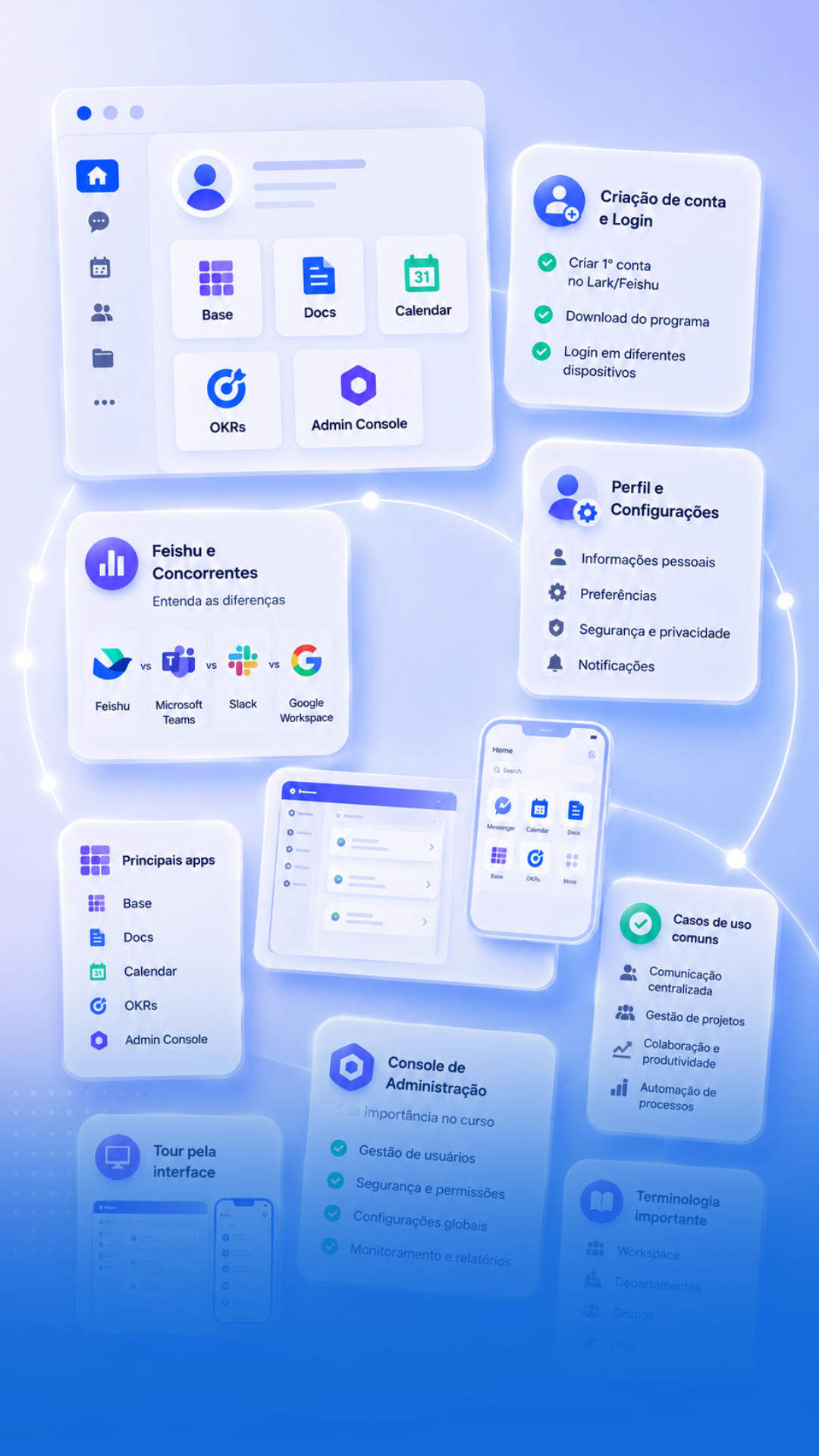 Capa do módulo 01 — Fundamentos & Configurações